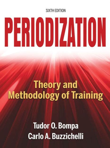 tudor o bompa periodization